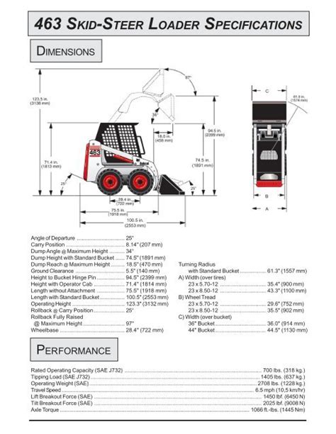 what is the gross weight of a bobcat skid steer|bobcat skid steer lifting capacity.